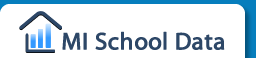 Merritt Academy Michigan school data logo.